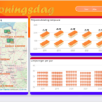 Koningsdag & Custom Visuals in Power BI